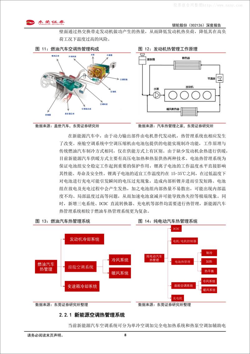 《东莞证券-银轮股份(002126)深度报告：三大业务齐发力，国内热管理龙头成长可期-230427》 - 第8页预览图