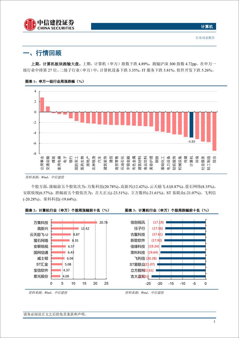 《计算机行业动态：WWDC大会在即，国产化招标带动信创回暖-240611-中信建投-11页》 - 第3页预览图