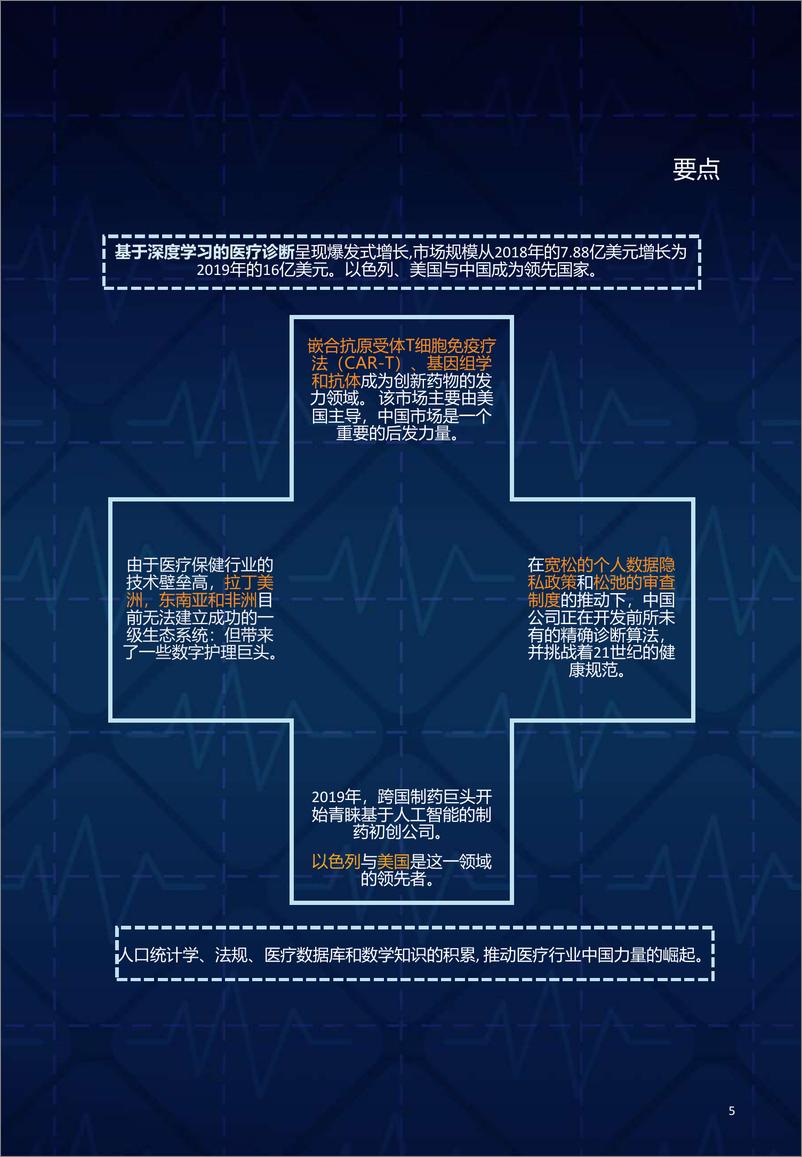 《亿欧-2019全球医疗科技创新50-2019.12-20页》 - 第6页预览图