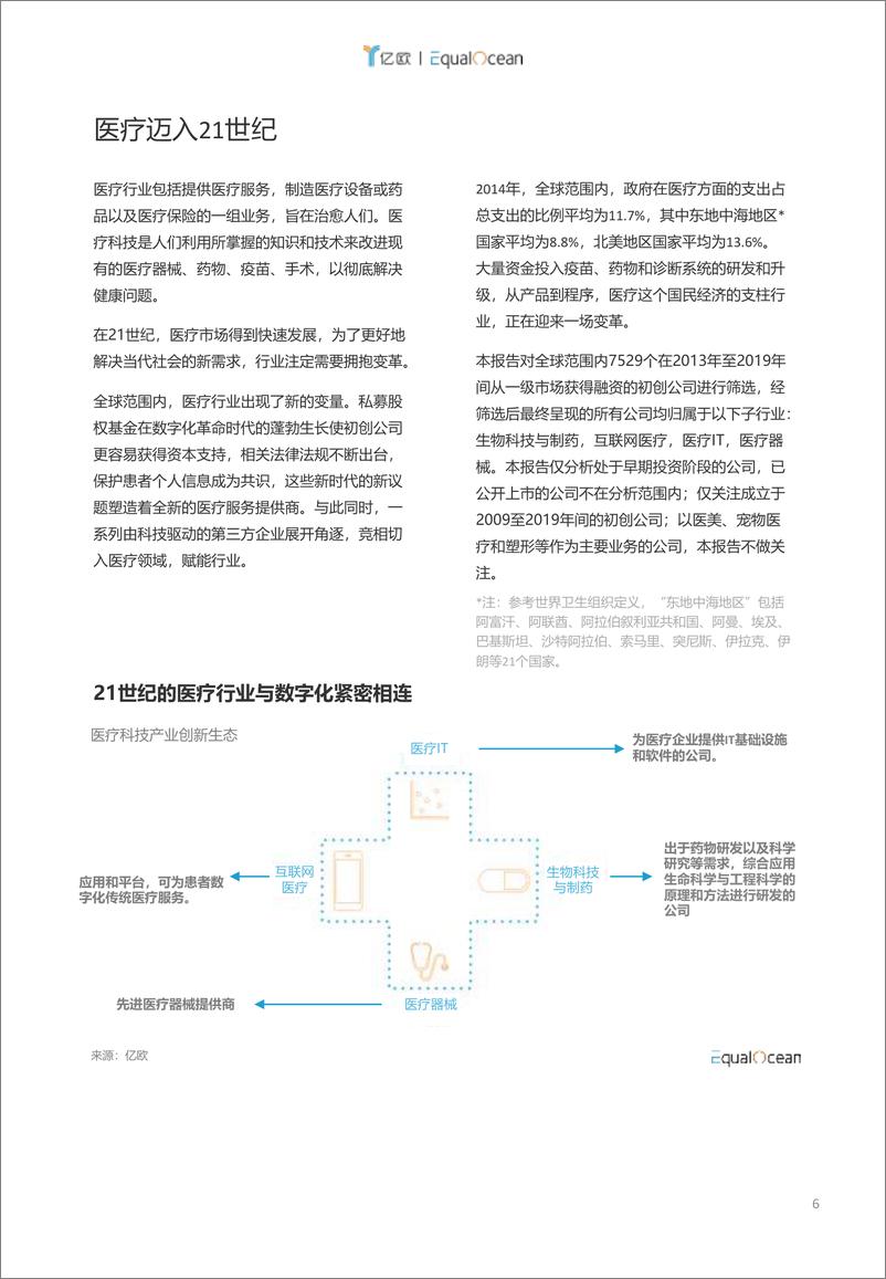 《亿欧-2019全球医疗科技创新50-2019.12-20页》 - 第7页预览图