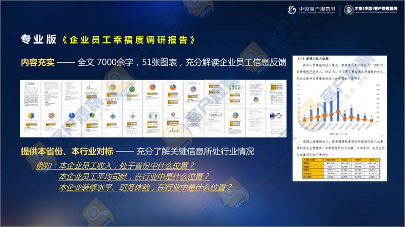 《2023客服人幸福指数调研报告》 - 第7页预览图