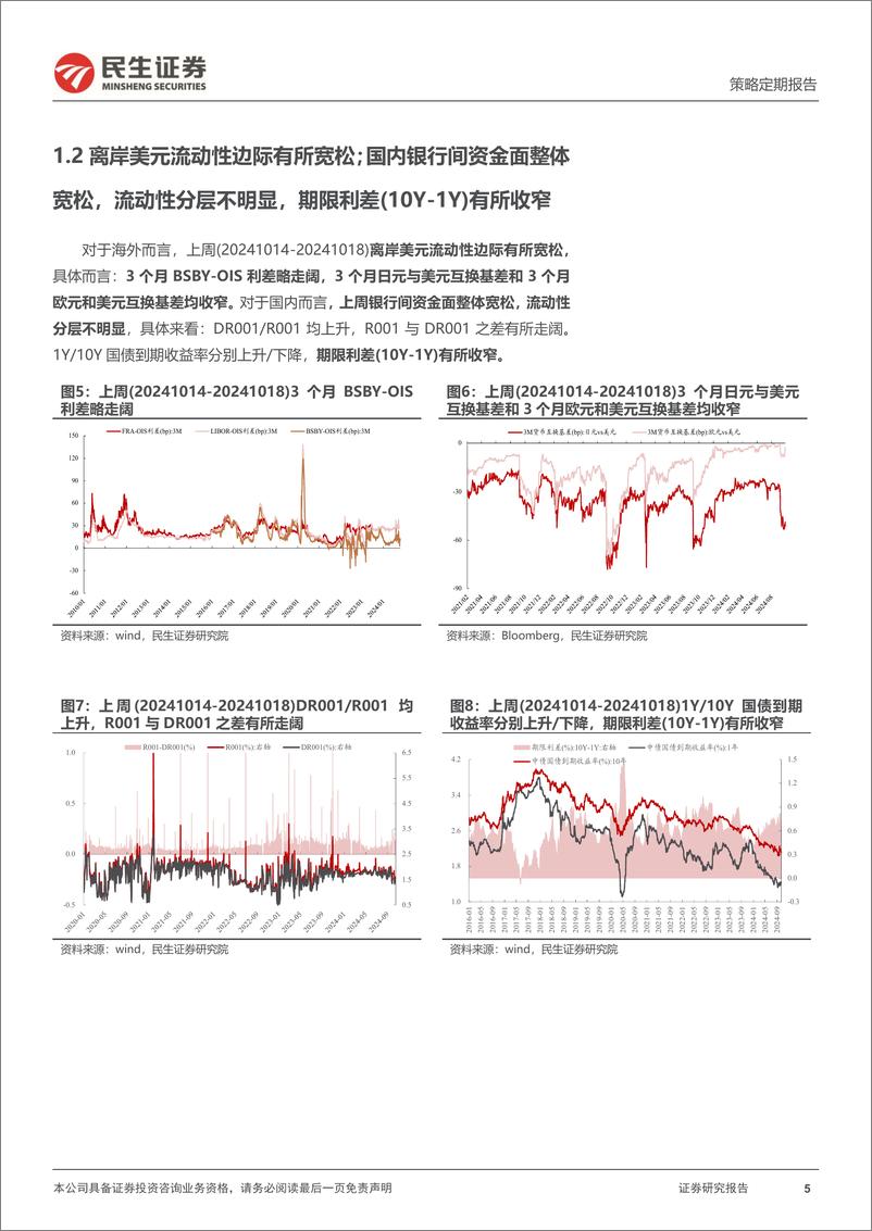 《资金跟踪系列之一百四十_市场热度高位回落_ETF被明显净赎回》 - 第5页预览图