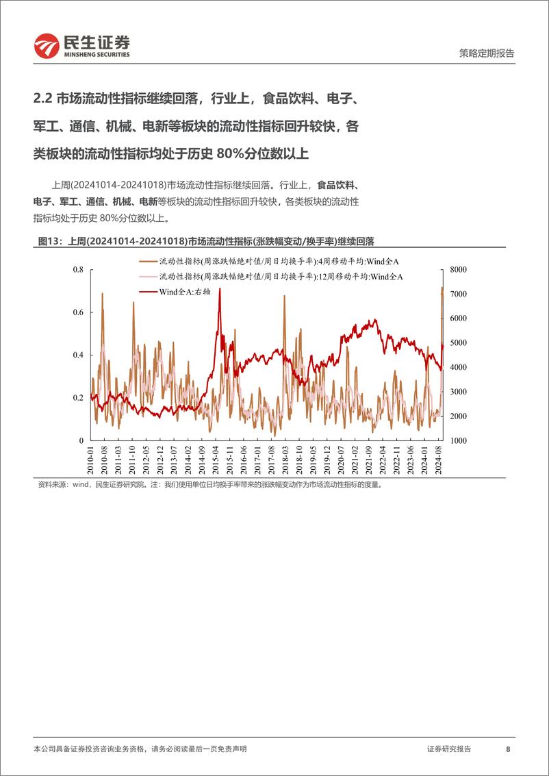 《资金跟踪系列之一百四十_市场热度高位回落_ETF被明显净赎回》 - 第8页预览图