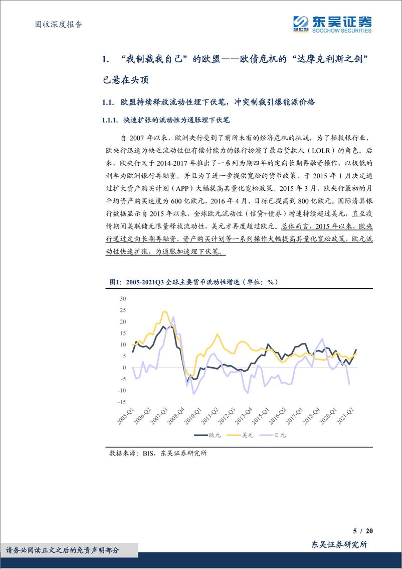 《固收深度报告：变局系列1，俄乌冲突，世界体系下的悲欢并不相同-20220510-东吴证券-20页》 - 第6页预览图