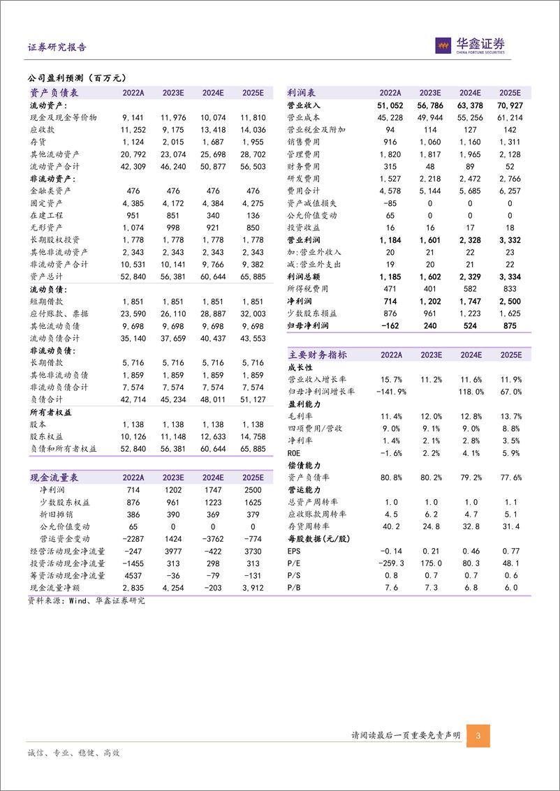 《20230627-以“云数”为底，积极拥抱大模型浪潮》 - 第3页预览图