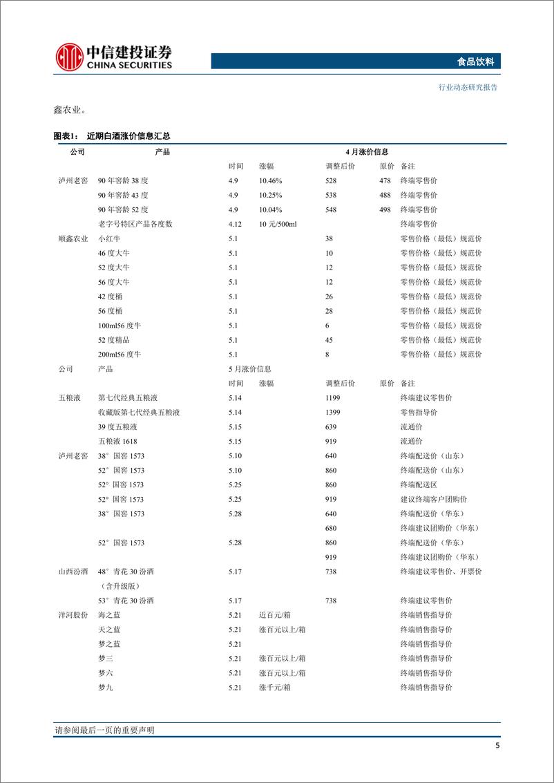 《食品饮料行业：高端白酒再次提价-20190805-中信建投-24页》 - 第7页预览图