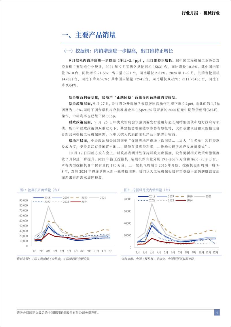 《机械行业月报：9月挖机内销增速提高，出口维持正增长-241016-银河证券-20页》 - 第4页预览图