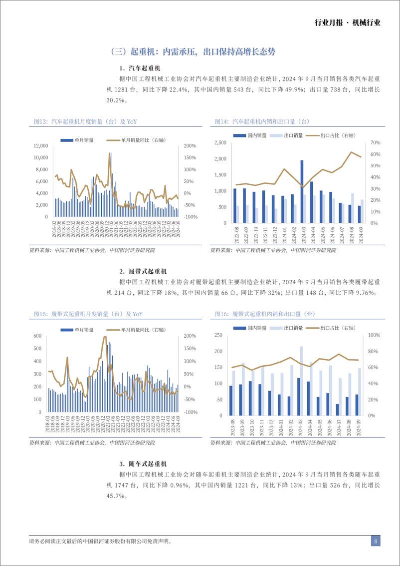 《机械行业月报：9月挖机内销增速提高，出口维持正增长-241016-银河证券-20页》 - 第8页预览图