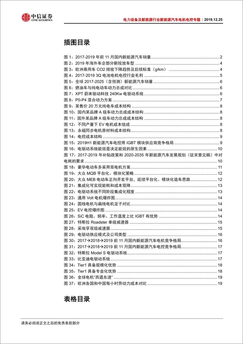 《电力设备及新能源行业新能源汽车电机电控专题：全球竞争，强者为王-20191225-中信证券-28页》 - 第4页预览图