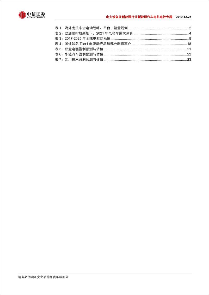 《电力设备及新能源行业新能源汽车电机电控专题：全球竞争，强者为王-20191225-中信证券-28页》 - 第5页预览图