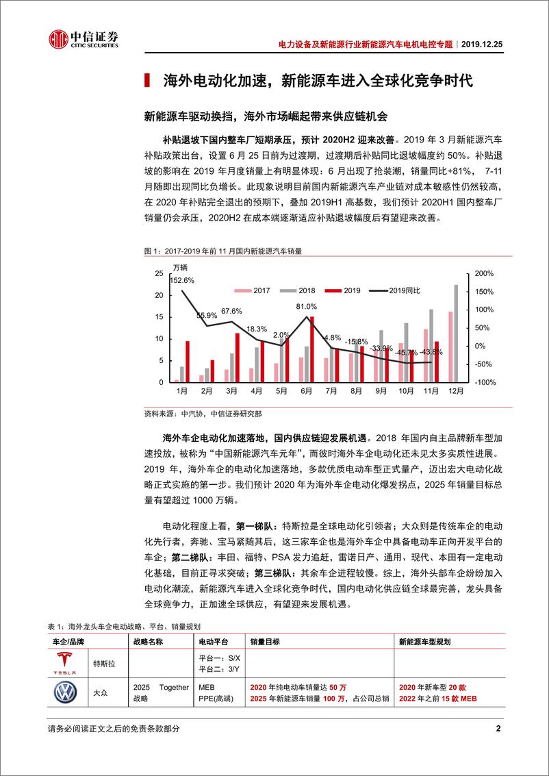 《电力设备及新能源行业新能源汽车电机电控专题：全球竞争，强者为王-20191225-中信证券-28页》 - 第7页预览图