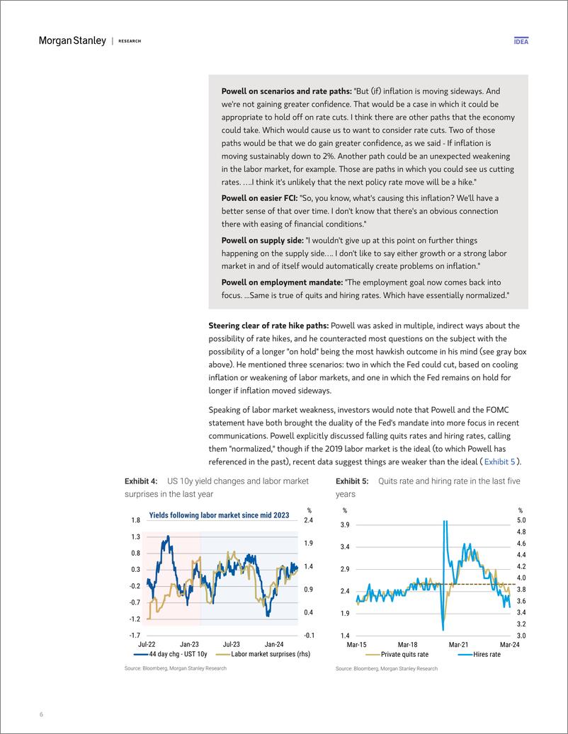 《Morgan Stanley Fixed-US Economics  Global Macro Strategy FOMC Reaction Firm Ho...-107962595》 - 第6页预览图