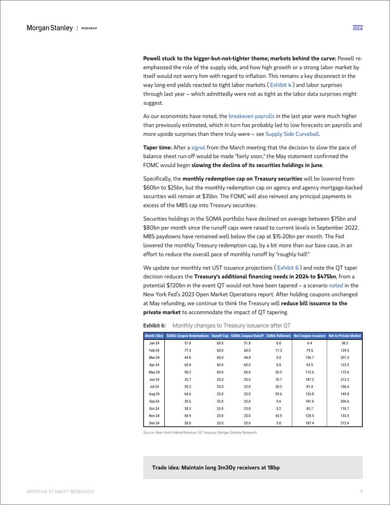 《Morgan Stanley Fixed-US Economics  Global Macro Strategy FOMC Reaction Firm Ho...-107962595》 - 第7页预览图