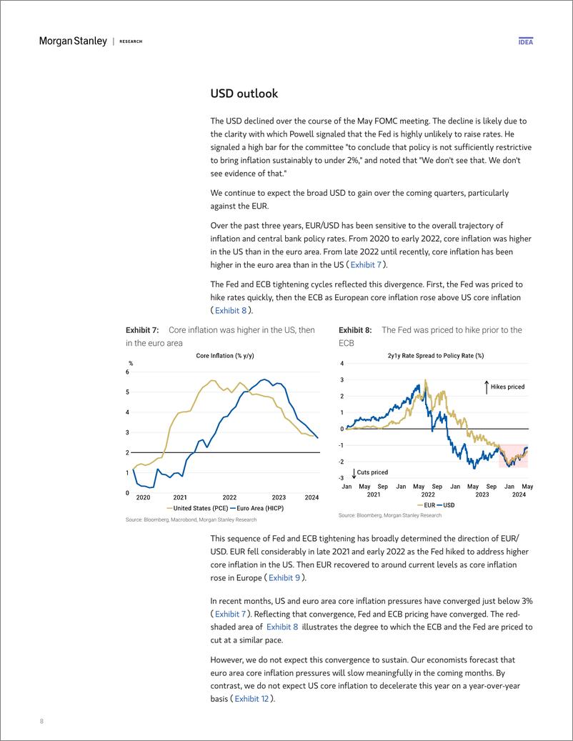 《Morgan Stanley Fixed-US Economics  Global Macro Strategy FOMC Reaction Firm Ho...-107962595》 - 第8页预览图