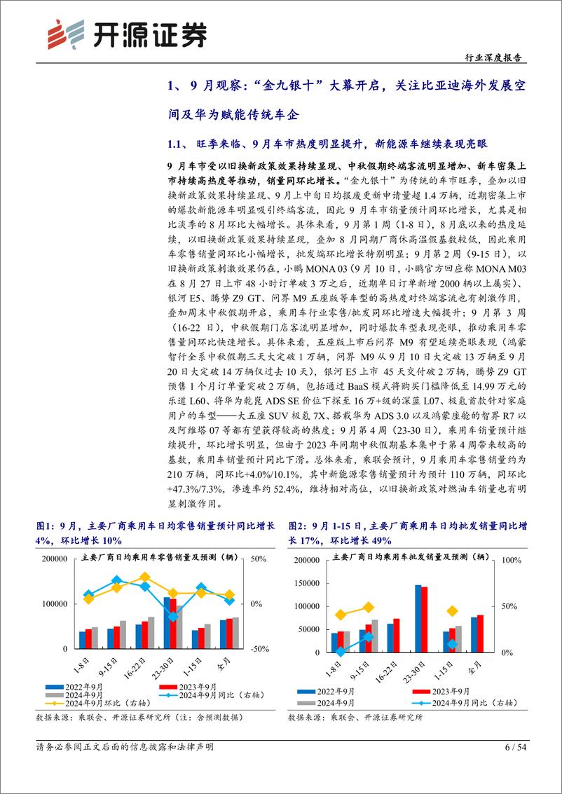 《乘用车行业深度报告：8月出口创新高，关注以旧换新政策凸显%2b新车周期-240926-开源证券-54页》 - 第6页预览图