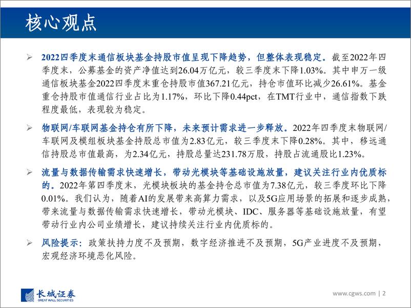 《2022Q4通信行业板块基金持仓分析：持仓市值有所下降，关注数字经济基础设施等板块-20230210-长城证券-24页》 - 第3页预览图