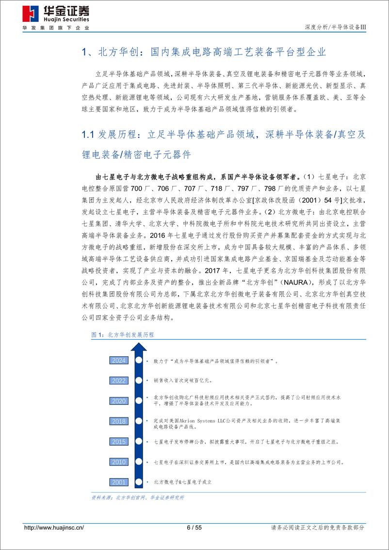 《华金证券-北方华创-002371-塑造刻蚀／薄膜沉积／清洗／热处理平台企业，深度受益国产替代战略发展》 - 第6页预览图