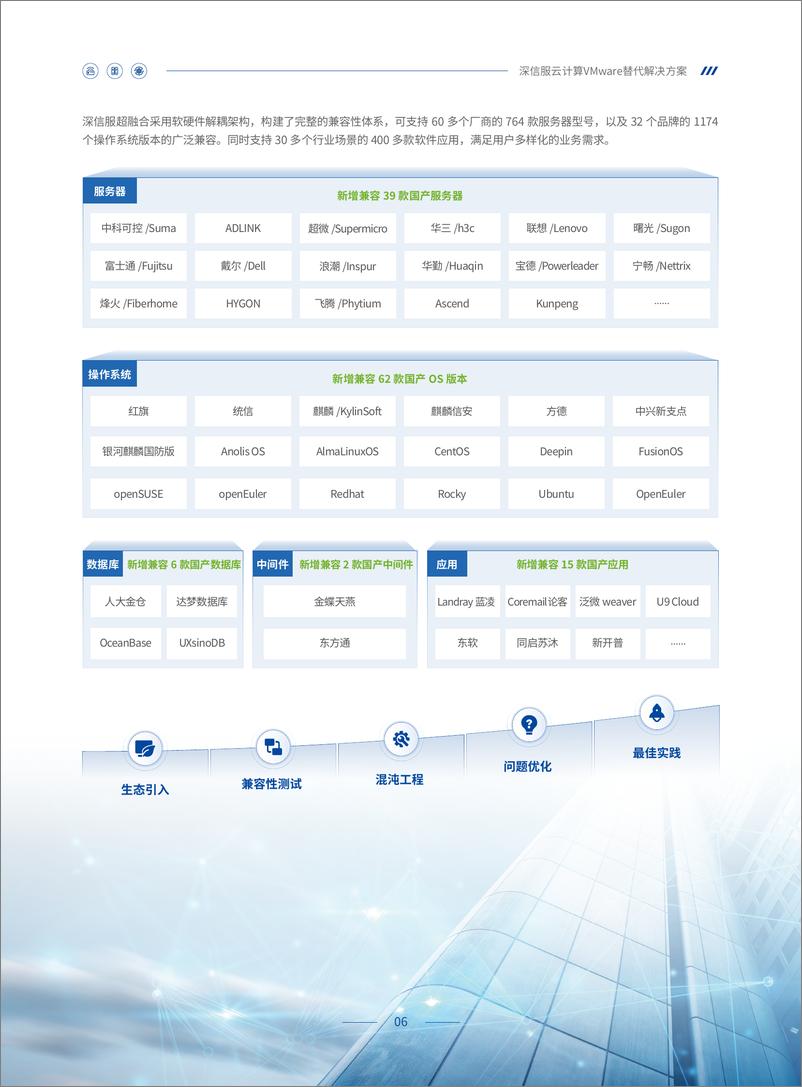 《深信服科技_深信服云计算VMware替代解决方案》 - 第7页预览图