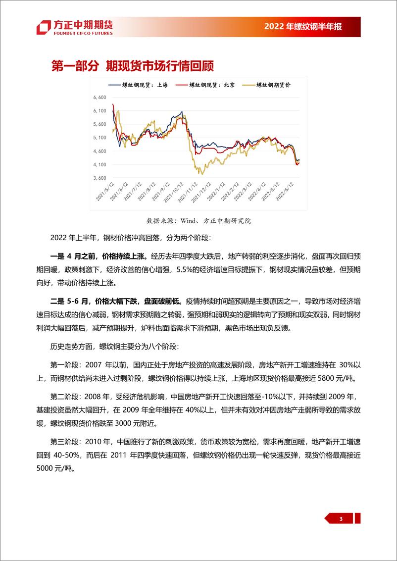 《螺纹钢2022年上半年行情回顾与下半年展望：螺纹钢，基建用钢需求回暖，未来减产成为关键-20220719-方正中期期货-22页》 - 第7页预览图