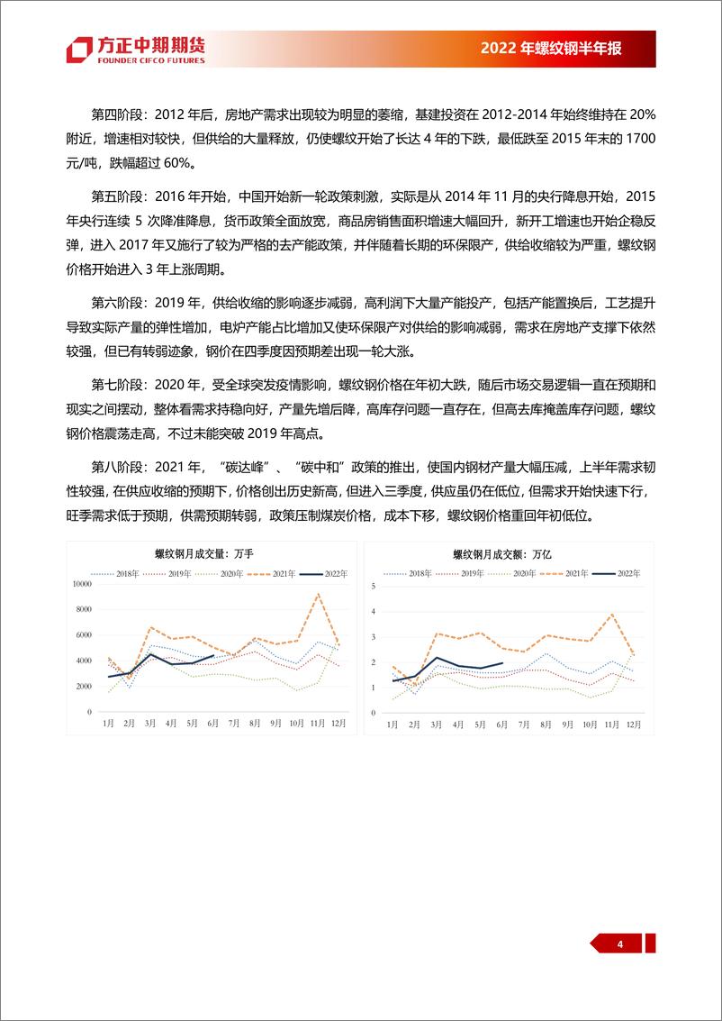 《螺纹钢2022年上半年行情回顾与下半年展望：螺纹钢，基建用钢需求回暖，未来减产成为关键-20220719-方正中期期货-22页》 - 第8页预览图