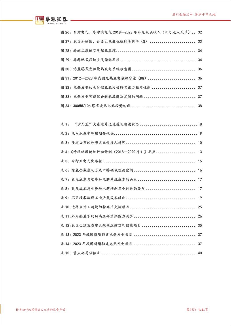 《公用事业行业新能源消纳系列报告之一：新能源高速增长加大消纳压力，关注消纳产业链机会-240616-华源证券-41页》 - 第4页预览图