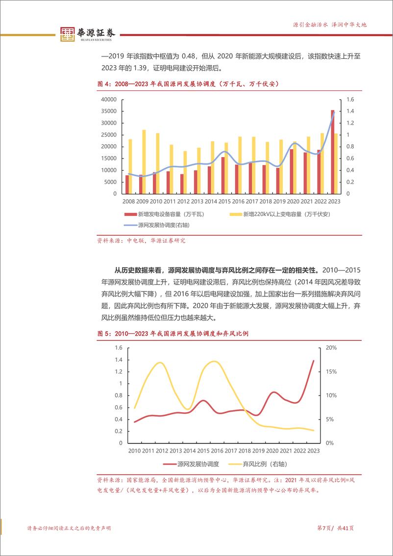 《公用事业行业新能源消纳系列报告之一：新能源高速增长加大消纳压力，关注消纳产业链机会-240616-华源证券-41页》 - 第7页预览图