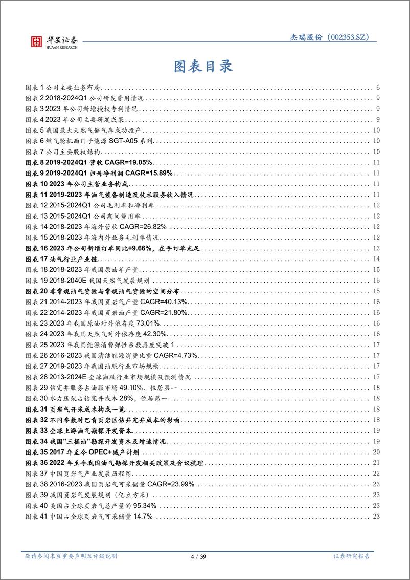 《杰瑞股份(002353)受益于油气资本开支扩张，压裂设备大有可为-240906-华安证券-39页》 - 第4页预览图