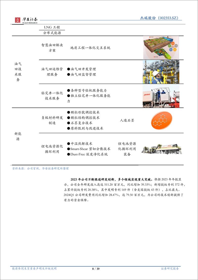 《杰瑞股份(002353)受益于油气资本开支扩张，压裂设备大有可为-240906-华安证券-39页》 - 第8页预览图