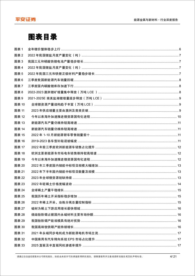 《能源金属与新材料行业2023年年度策略报告：锂峰绵不绝，稀土复相续-20221206-平安证券-21页》 - 第5页预览图