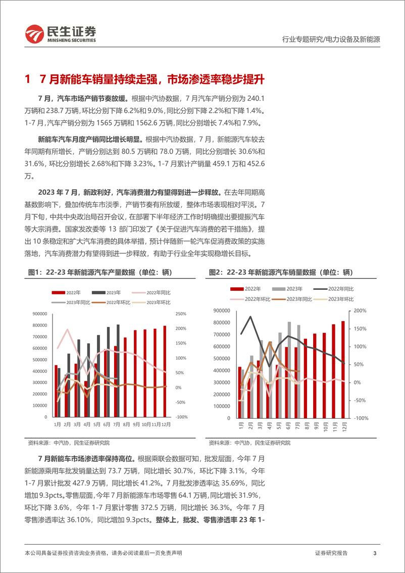 《电力设备及新能源行业EV观察系列144：7月国内新能车销量持续走强，渗透率稳步推进-20230818-民生证券-20页》 - 第4页预览图