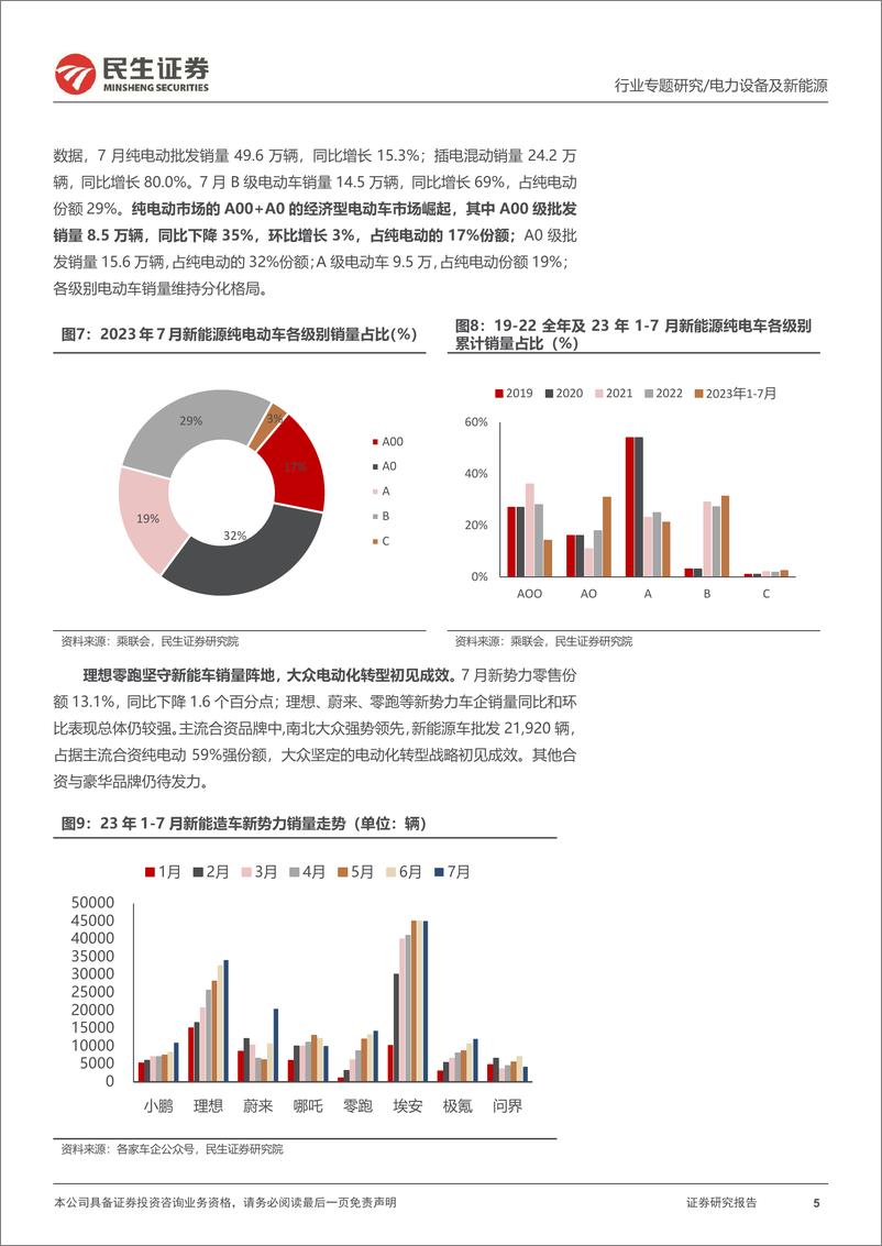 《电力设备及新能源行业EV观察系列144：7月国内新能车销量持续走强，渗透率稳步推进-20230818-民生证券-20页》 - 第6页预览图