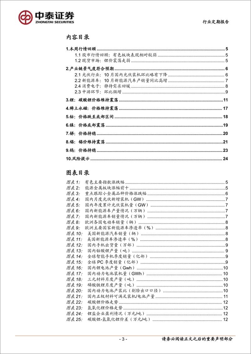 《有色金属行业：锂去库放缓，价格维持震荡-241201-中泰证券-25页》 - 第3页预览图