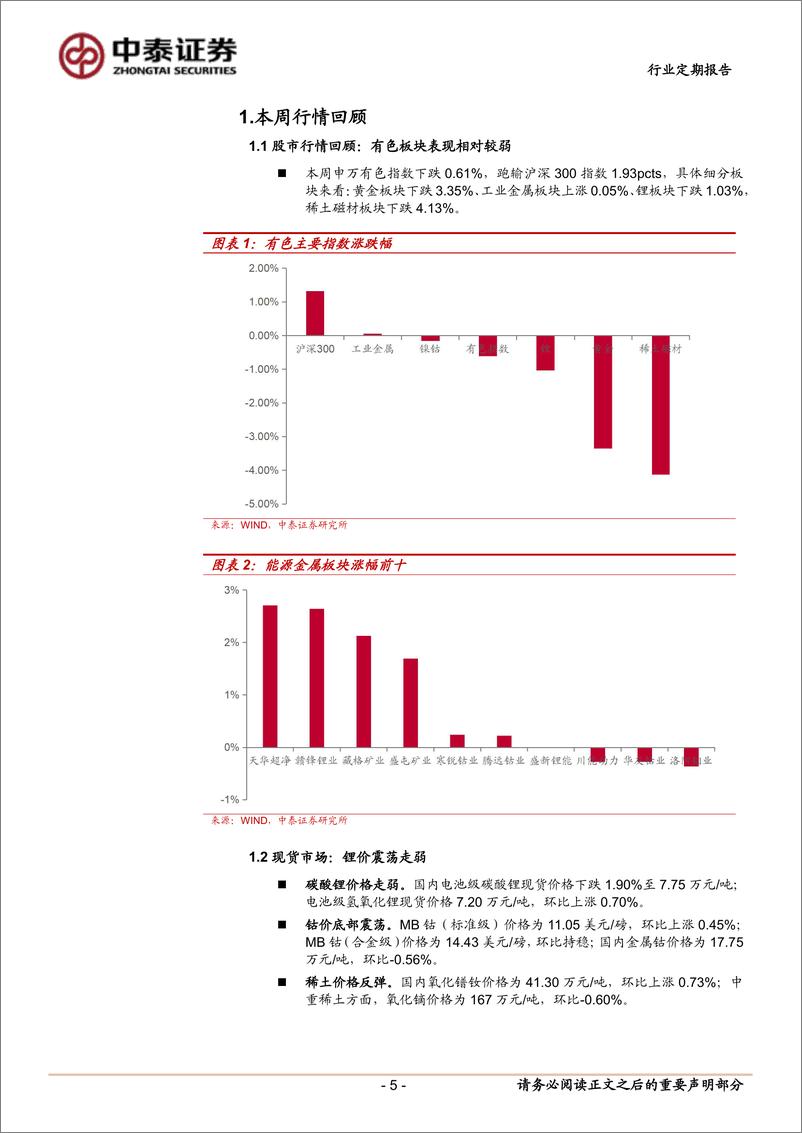 《有色金属行业：锂去库放缓，价格维持震荡-241201-中泰证券-25页》 - 第5页预览图