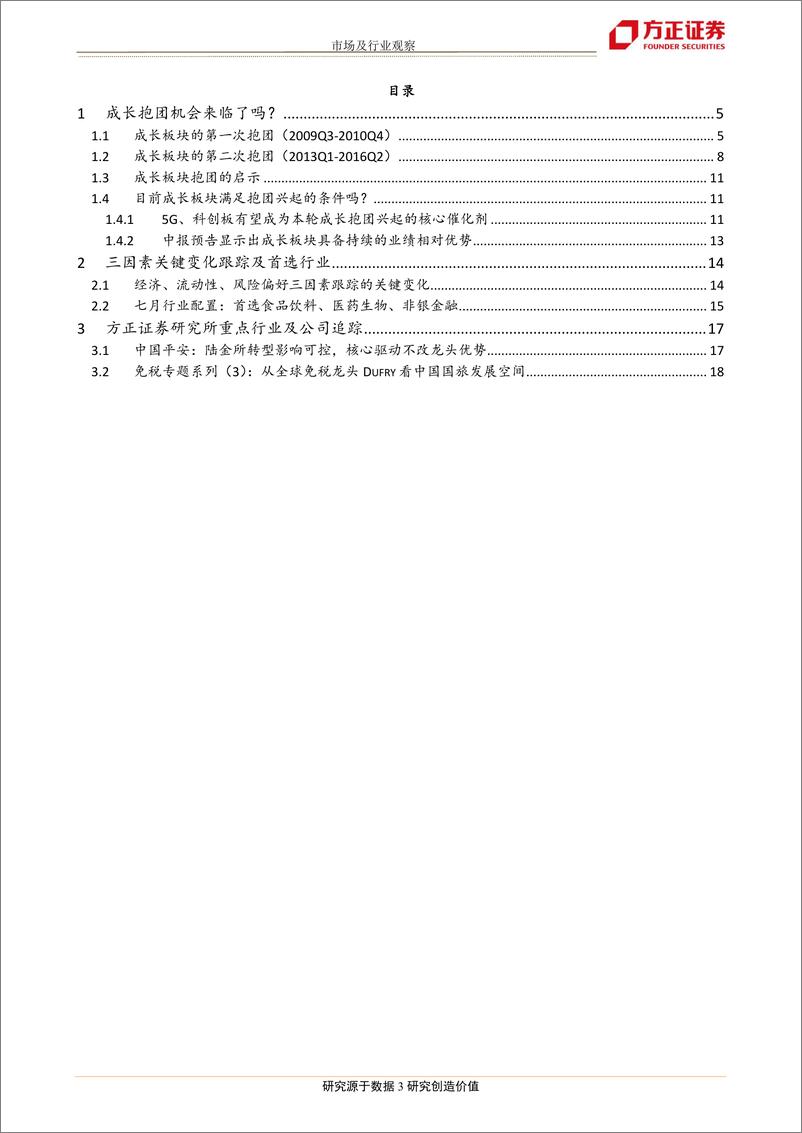 《市场及行业观察：成长风格会取代价值抱团吗？-20190721-方正证券-19页》 - 第4页预览图