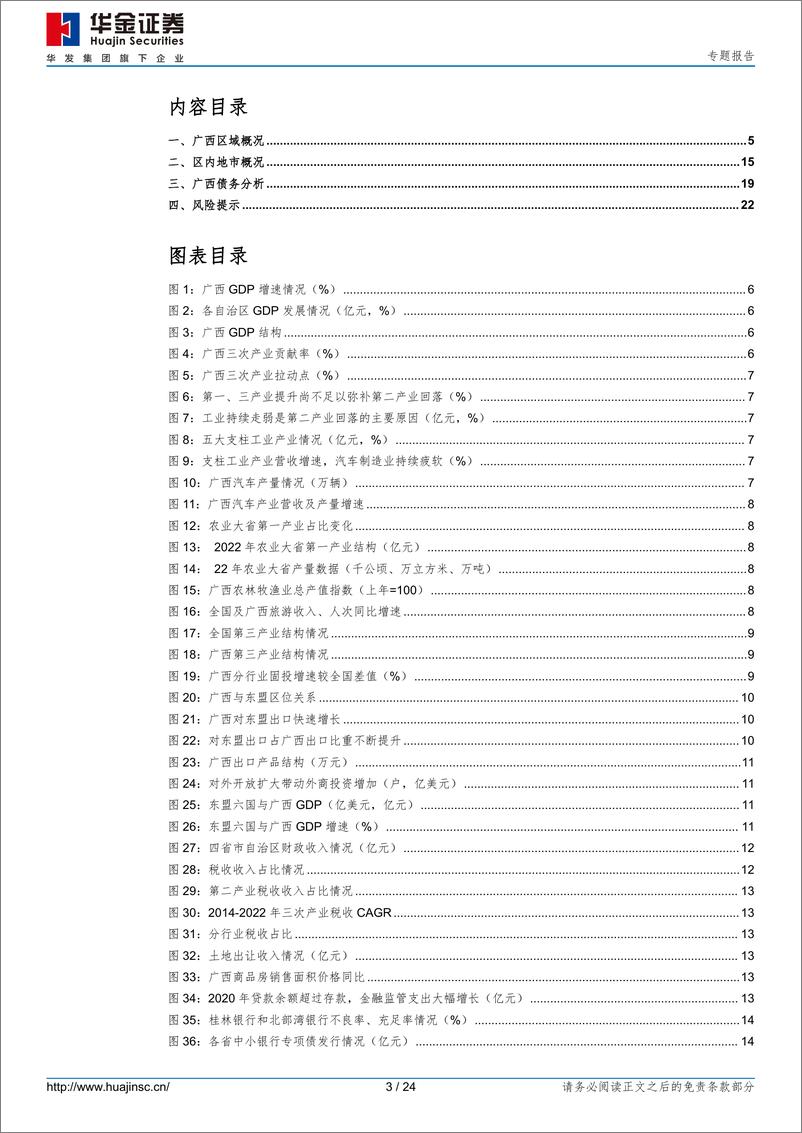 《专题报告：广西经济债务分析展望-240726-华金证券-24页》 - 第3页预览图