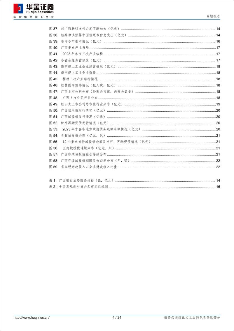 《专题报告：广西经济债务分析展望-240726-华金证券-24页》 - 第4页预览图