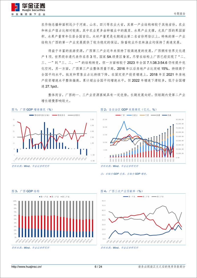 《专题报告：广西经济债务分析展望-240726-华金证券-24页》 - 第6页预览图