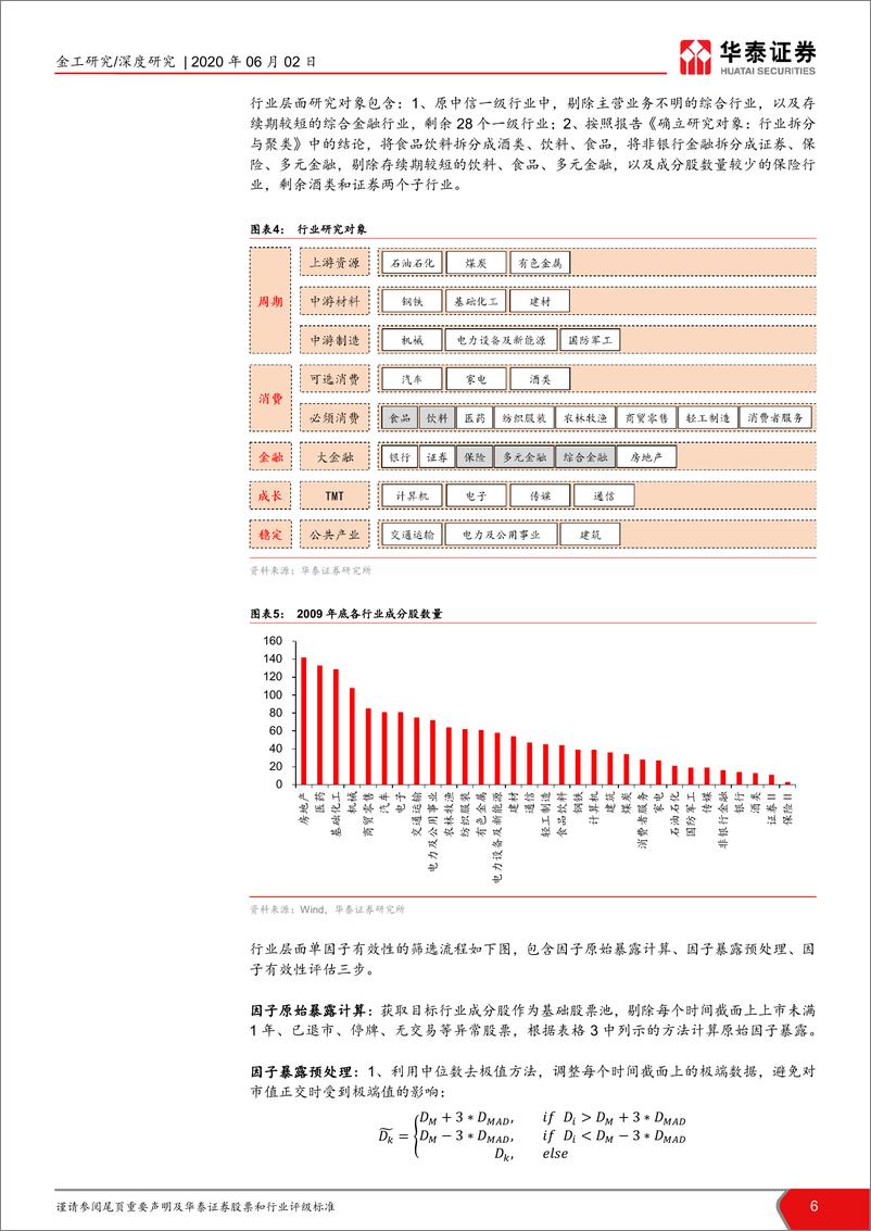 《华泰证券-华泰中观基本面轮动系列之三：行业全景画像风格因子视角-200602》 - 第6页预览图