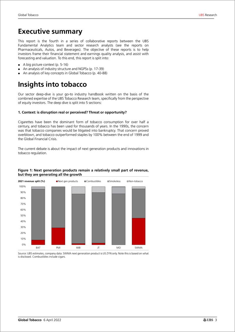 《瑞银-全球烟草行业-2022年初级版：征服新边界-2022.4.6-97页》 - 第4页预览图