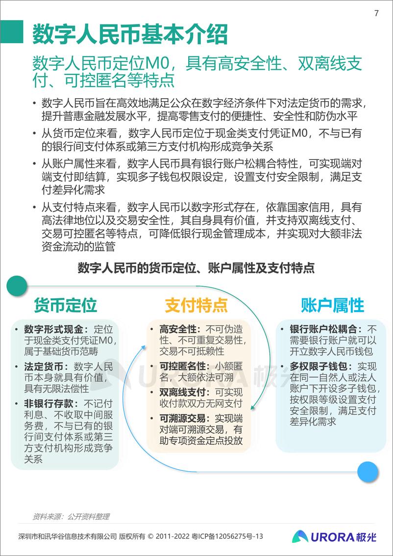 《数字经济时代的奇点：2021数字人民币研究报告-极光-2022.2-21页》 - 第8页预览图