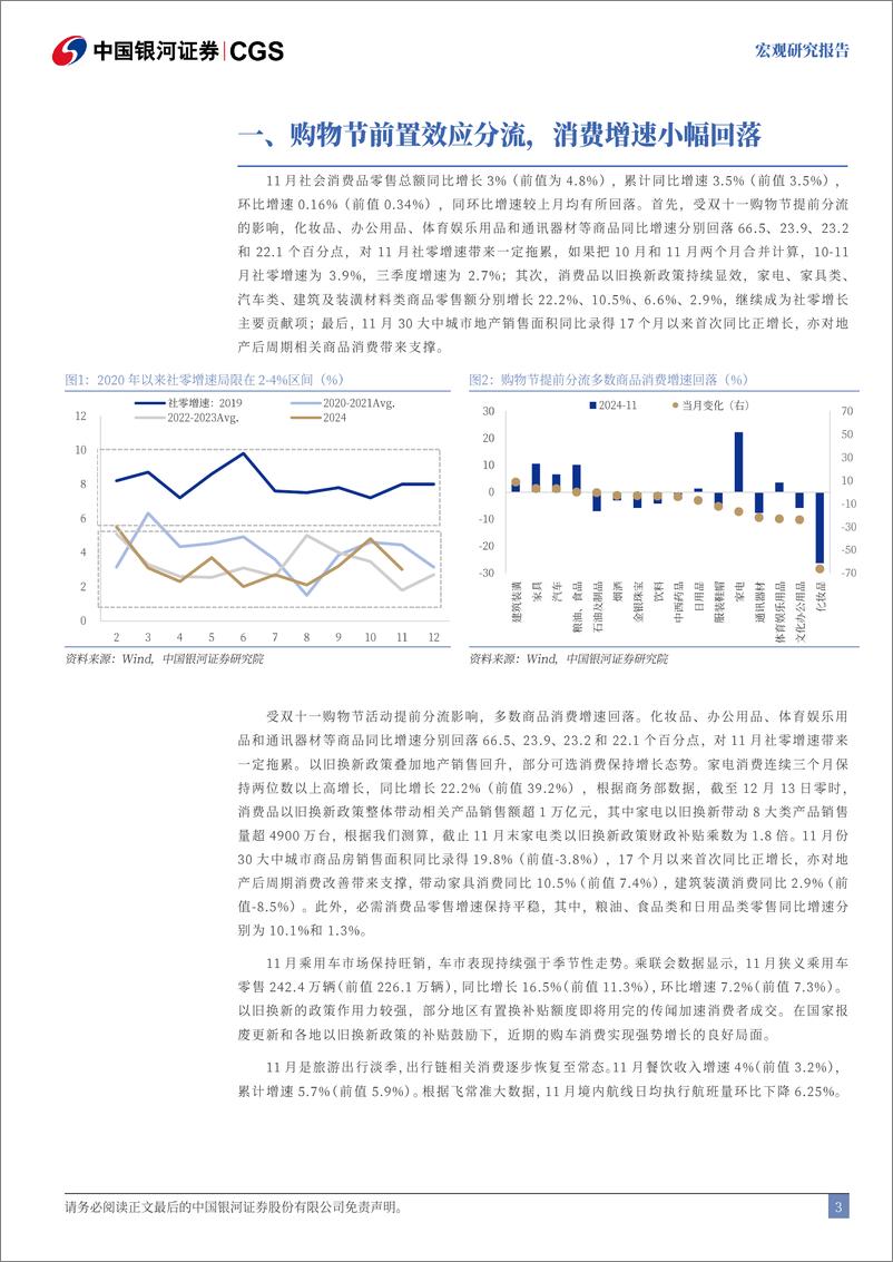 《11月经济数据：供需分化再现，仍待政策接力-241216-银河证券-13页》 - 第3页预览图