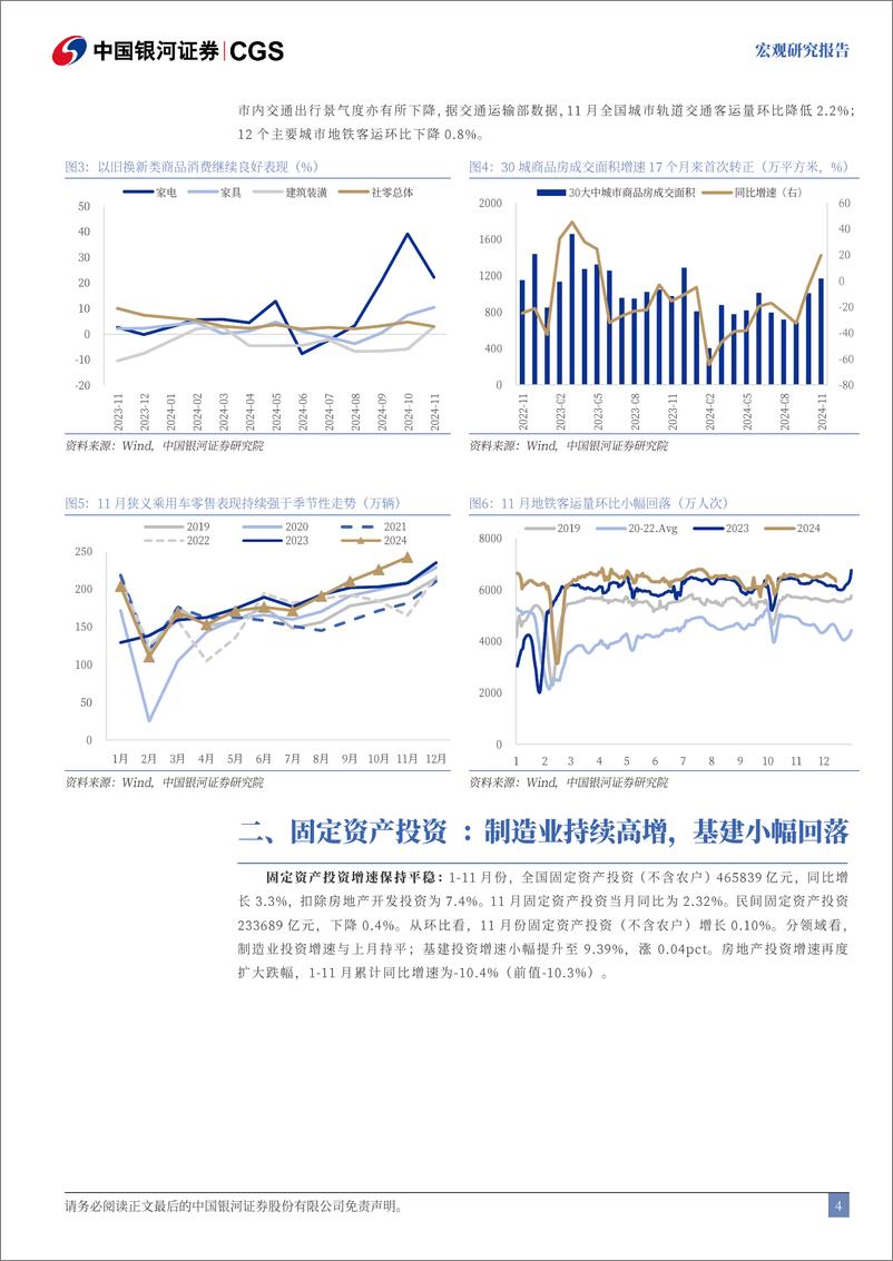 《11月经济数据：供需分化再现，仍待政策接力-241216-银河证券-13页》 - 第4页预览图