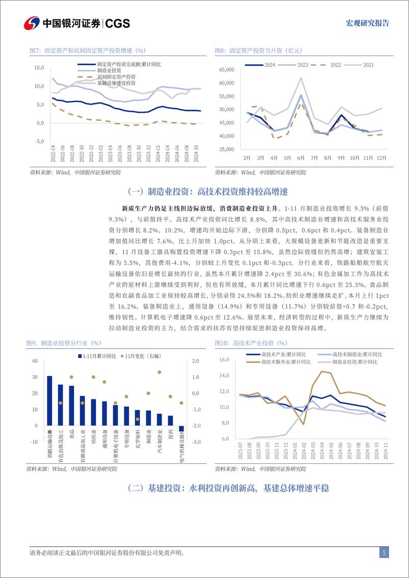 《11月经济数据：供需分化再现，仍待政策接力-241216-银河证券-13页》 - 第5页预览图