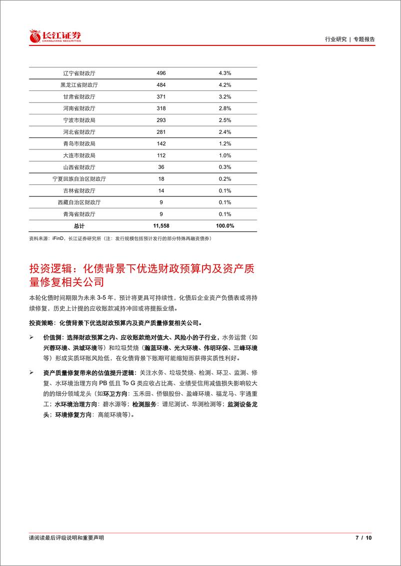 《环保行业专题报告：11月化债加速落地，优选财政预算内及资产质量修复相关公司-241124-长江证券-10页》 - 第7页预览图