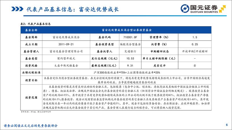 《基金投资价值分析：从动态平衡到攻守兼备，富安达基金吴战峰-20230614-国元证券-32页》 - 第7页预览图