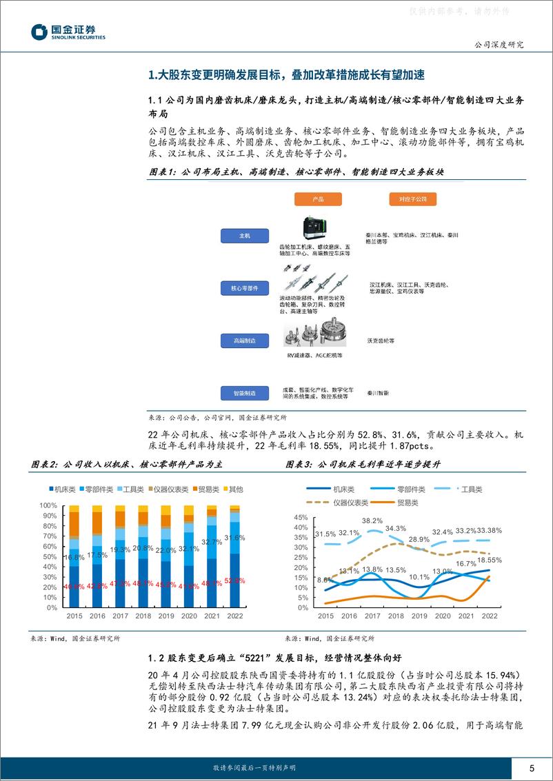 《国金证券-秦川机床(000837)股东变更加速成长，释放利润弹性-230507》 - 第5页预览图