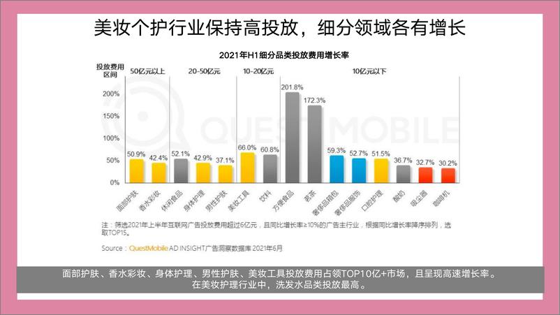 《知乎美妆个护行业解决方案【社交媒体营销】【互联网】【通案】》 - 第3页预览图