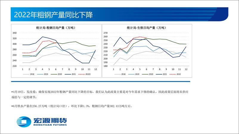 《黑色金属月报（钢材）：淡季低库存下，钢价修复性反弹-20220801-宏源期货-61页》 - 第7页预览图