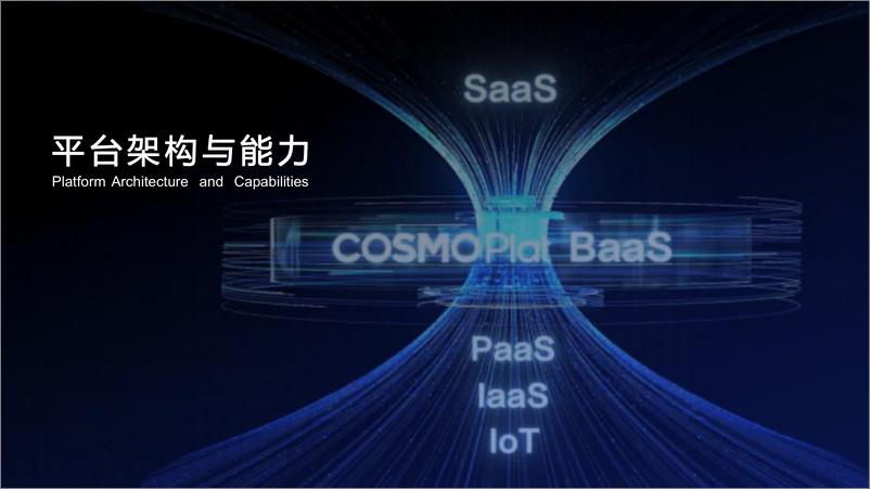 《海尔卡奥斯灯塔工厂产业数字化平台解决方案》 - 第8页预览图