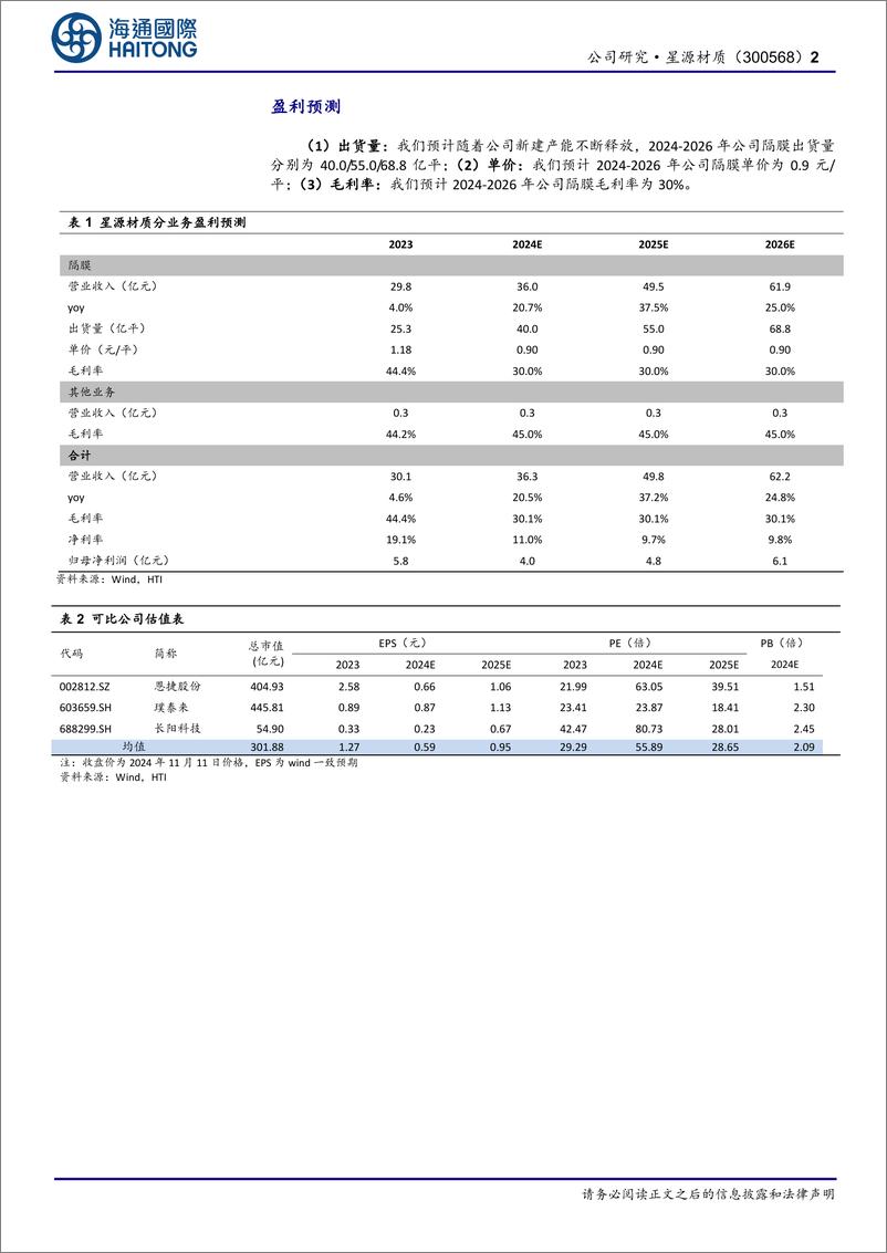 《星源材质(300568)首次覆盖：经营性盈利能力环比稳定-241112-海通国际-12页》 - 第2页预览图